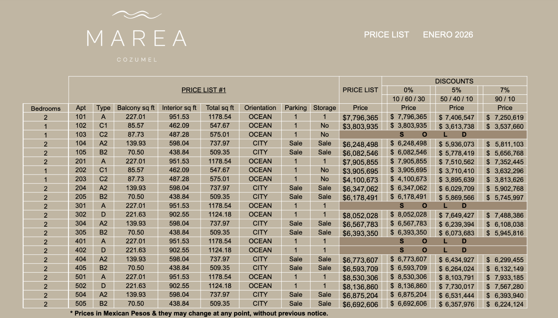 PRICE LIST MAREA